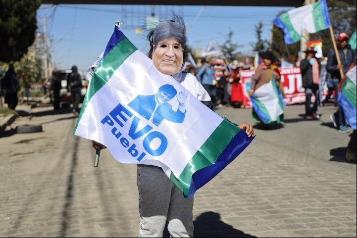 figura